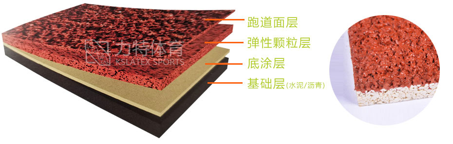 透氣型塑膠跑道系列