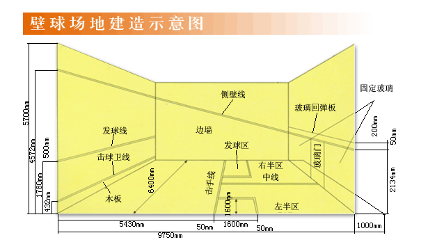 壁球館